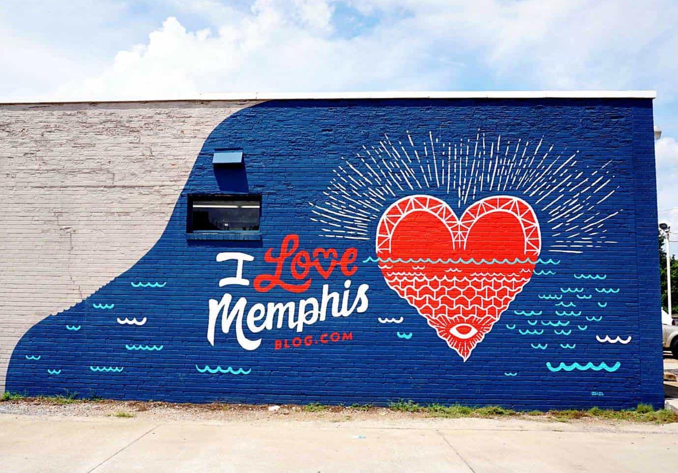 Home Mortgage Rates by Decade